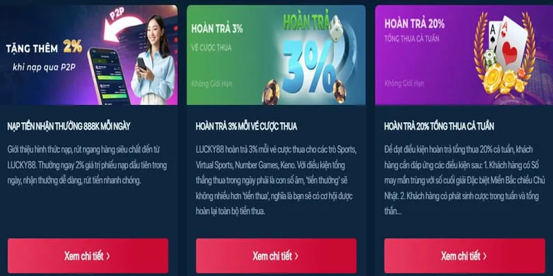 Chế độ chơi và thưởng NWE88
